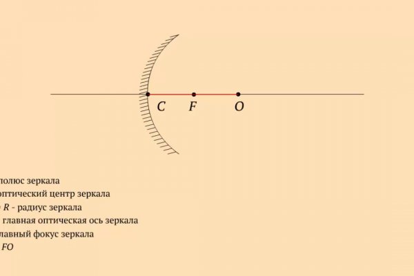 Кракен официальная ссылка зеркало