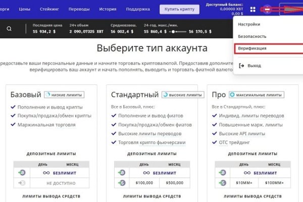 Kraken darknet это что такое