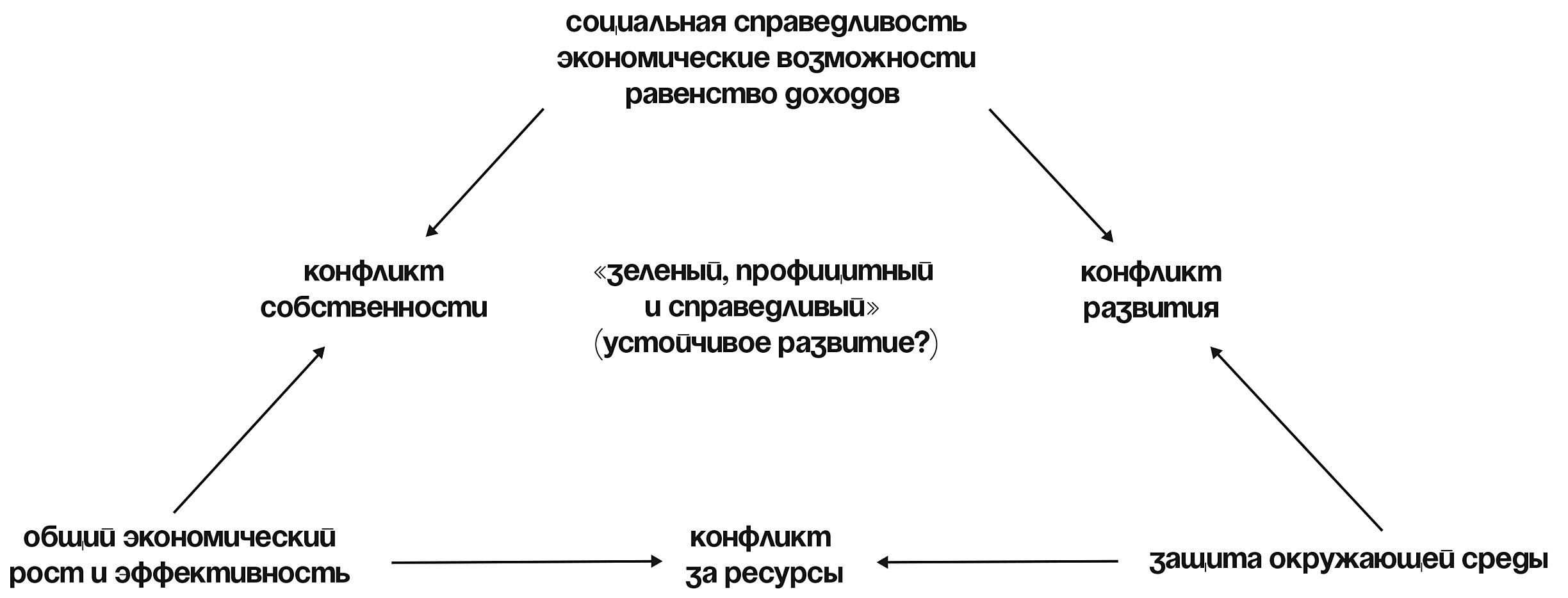 Магазин кракен как попасть